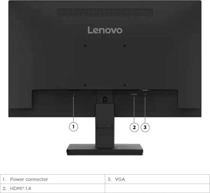 Lenovo L22-4e, 21.5"
