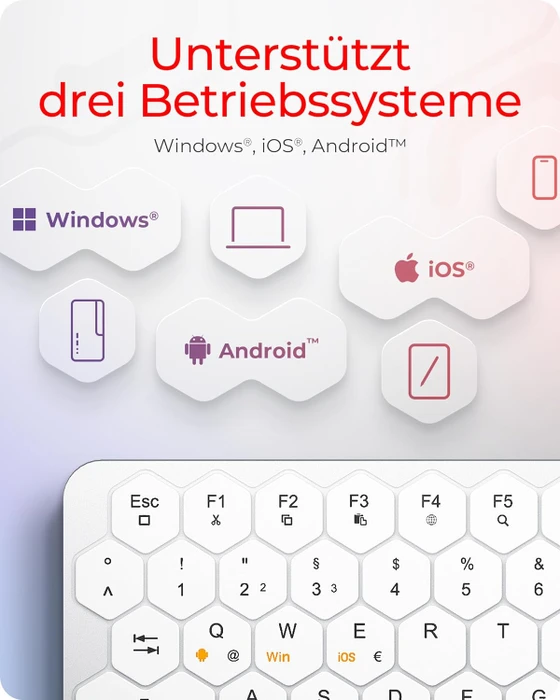 KeySonic KSK-5020BT-S Mini-Tastatur, silber/weiß, Bluetooth, DE