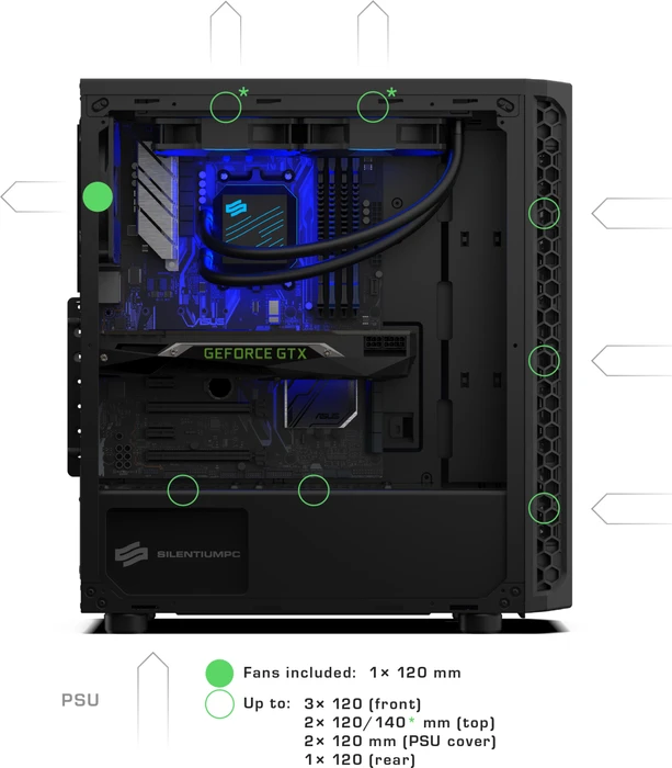 Endorfy SilentiumPC Signum SG1M