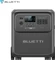 Bluetti Elite 400 Solargenerator Vorschaubild
