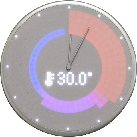 Glance Clock Smarte Wanduhr