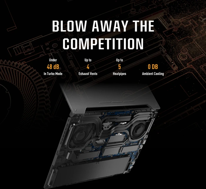 ASUS TUF Gaming A15 (2023) FA507NVR-LP010W, Mecha Gray, Ryzen 7 7435HS, 16GB RAM, 1TB SSD, GeForce RTX 4060, DE