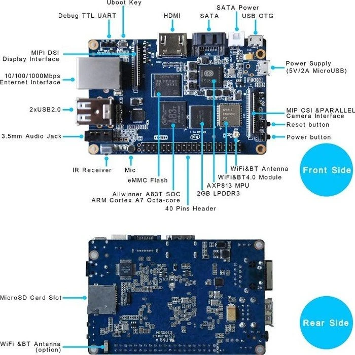 Banana Pi M3