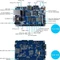 Banana Pi M3 Vorschaubild