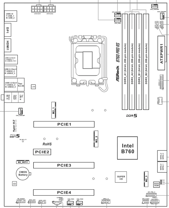 ASRock B760 Pro RS (Intel 1700)