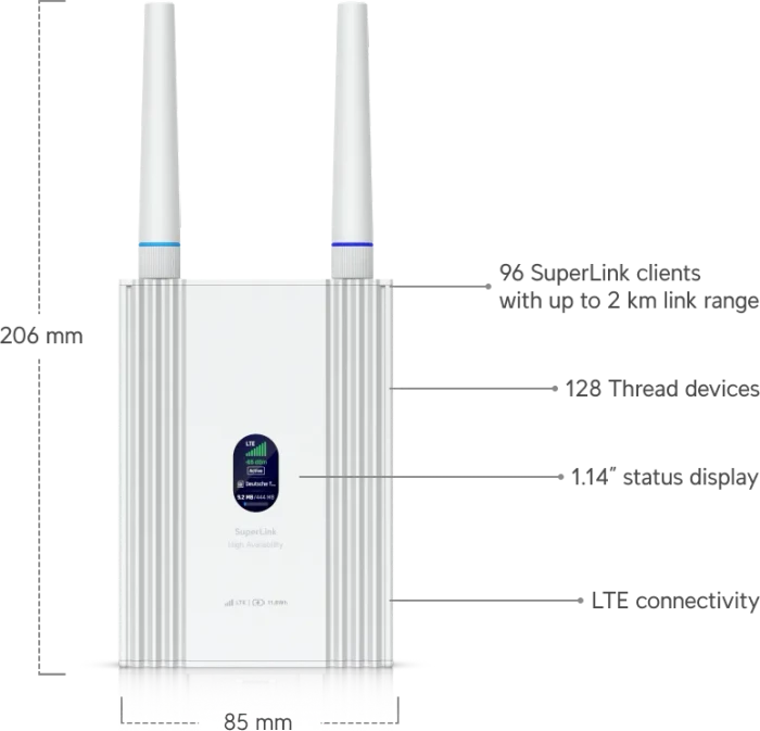Ubiquiti UniFi SuperLink