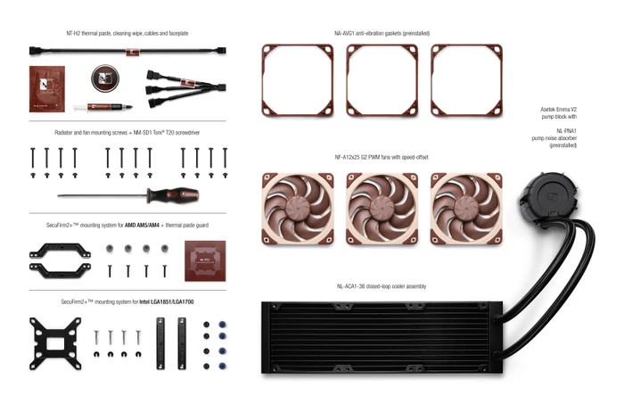 Noctua NL-LC1-36