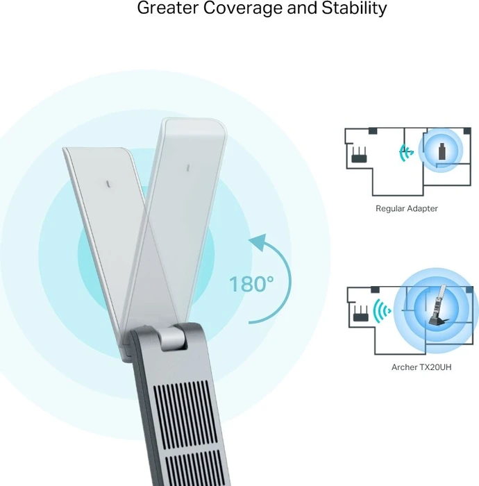 TP-Link AX1800, 2.4GHz/5GHz WLAN, USB-A 3.0 [Stecker]