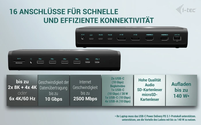 i-tec Universal 6x 4K/60Hz Display Docking Station + Power Delivery 140W, USB-C 3.1 [Buchse]