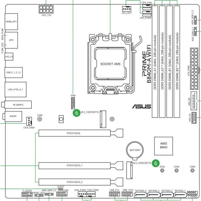 ASUS Prime B840M-A WIFI (AMD AM5)