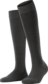 Falke ClimaWool Socken anthra. mel. (Damen)
