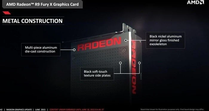 MSI Radeon R9 Fury X, R9 Fury X 4G, 4GB HBM, HDMI, 3x DP