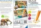 Ravensburger tiptoi Puzzle: Puzzle für kleine Entdecker: Zoo Vorschaubild