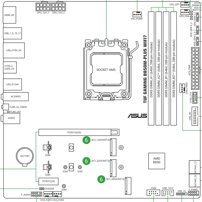 ASUS TUF Gaming B850M-Plus WIFI7 (AMD AM5)