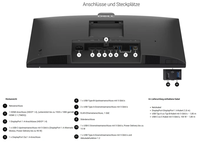 Dell Pro P 24 USB-C Hub Webcam Monitor P2426HEV, 23.8"