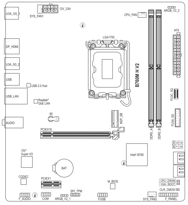 GIGABYTE B760M H V2 (Intel 1700)