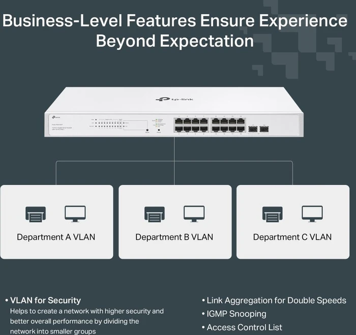 TP-Link Festa FS300 Rackmount Gigabit Smart Switch, 16x RJ-45, 2x SFP, 150W PoE+