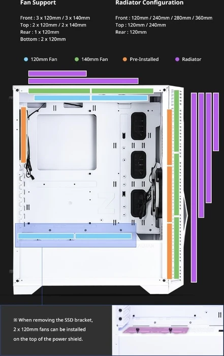Zalman Z3 Iceberg_White, weiß, Glasfenster