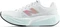 New Balance FuelCell Rebel v5 nb 103 white (Damen) Vorschaubild