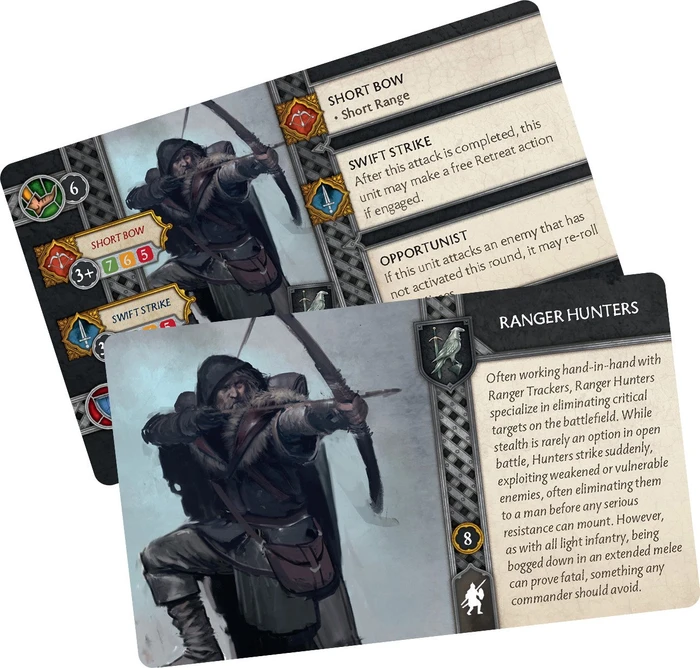 A Song of Ice & Fire - Ranger Hunters