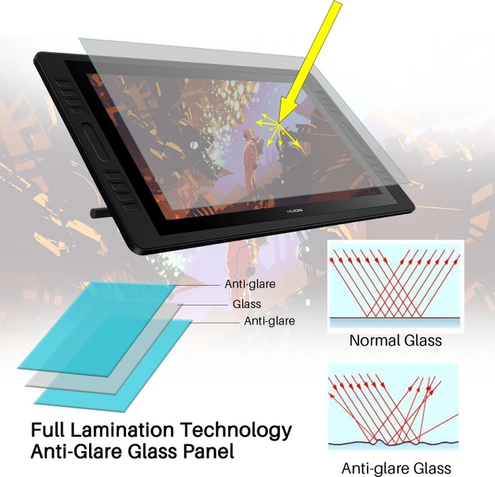 Huion Kamvas Pro 20 (2019)