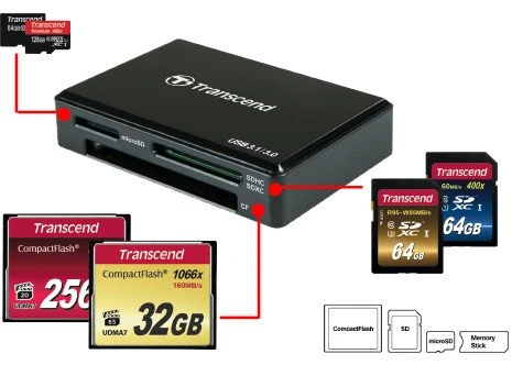 Transcend RDC8 schwarz Multi-Slot-Cardreader, USB 3.0 Micro-B [Buchse]