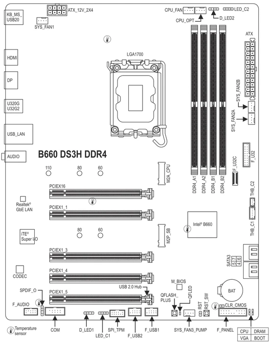 GIGABYTE B660 DS3H DDR4 (Intel 1700)