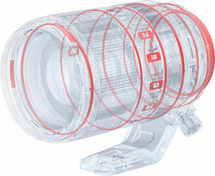Canon RF 70-200mm 2.8 L IS USM