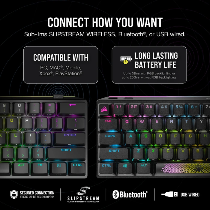 Corsair Gaming K70 PRO MINI Wireless, MX SPEED RGB Silver, USB/Bluetooth, US