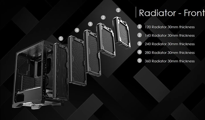 Raijintek Silenos Pro, Glasfenster