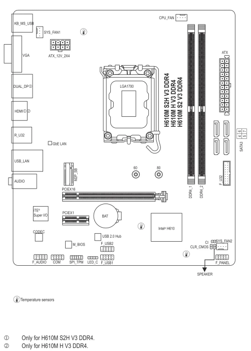 GIGABYTE H610M S2 V3 DDR4 (Intel 1700)
