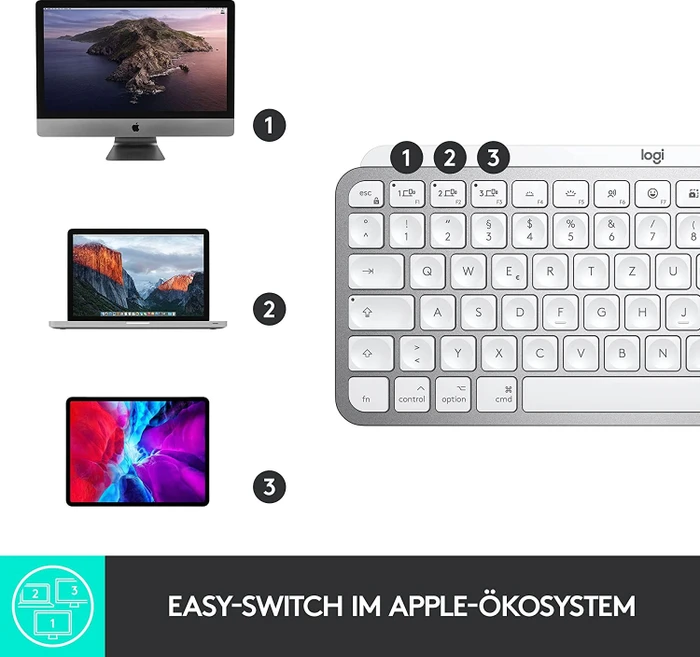 Logitech MX Keys Mini for Mac, LEDs weiß, Logi Bolt, Pale Gray, weiß/grau, USB/Bluetooth, DE