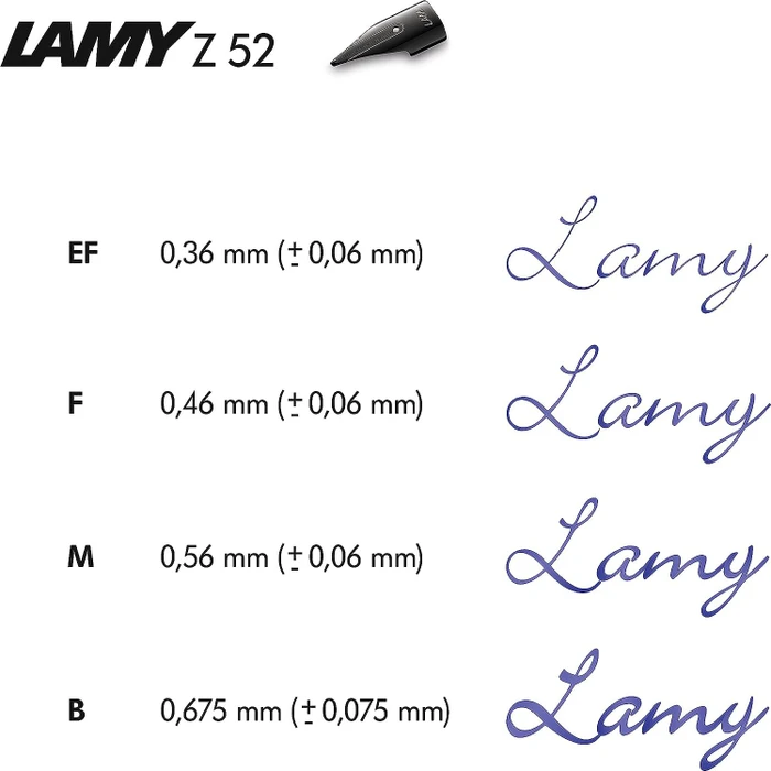 Lamy Lx ruthenium, rechte Hand, fein