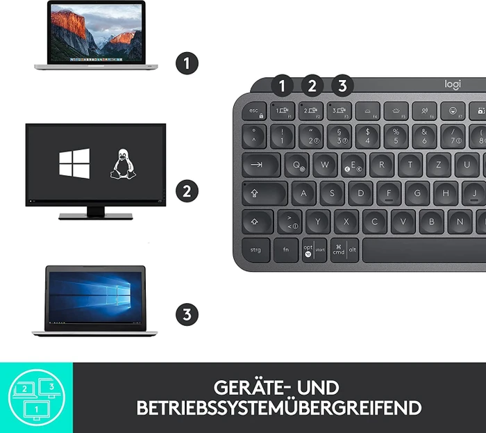 Logitech MX Keys Mini, LEDs weiß, Logi Bolt, Graphite, schwarz, USB/Bluetooth, CH