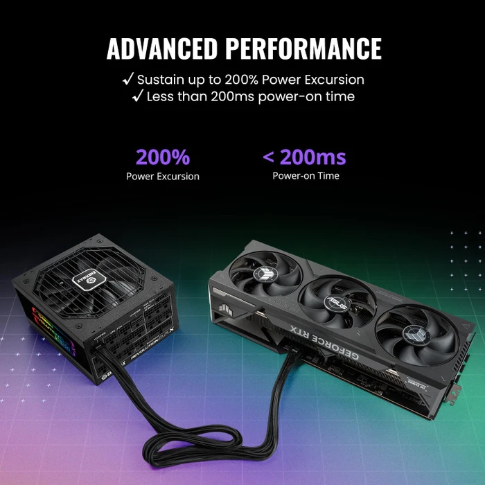Enermax Revolution D.F. X 1650W, ATX 3.0