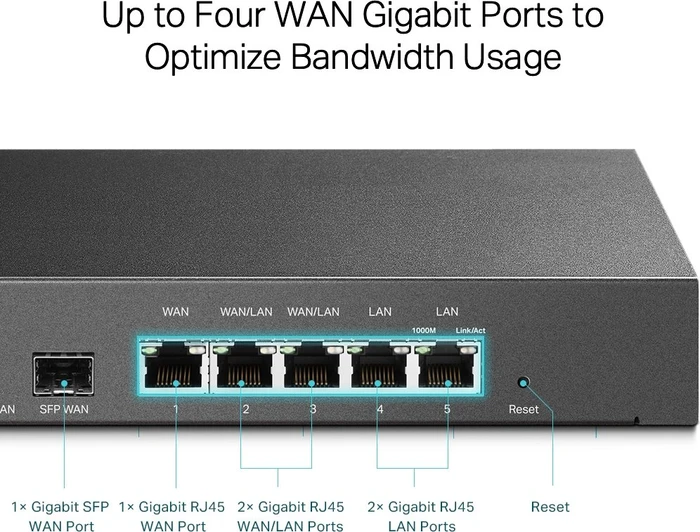 TP-Link TL-ER7206 Gigabit Router, 5x RJ-45, 1x SFP
