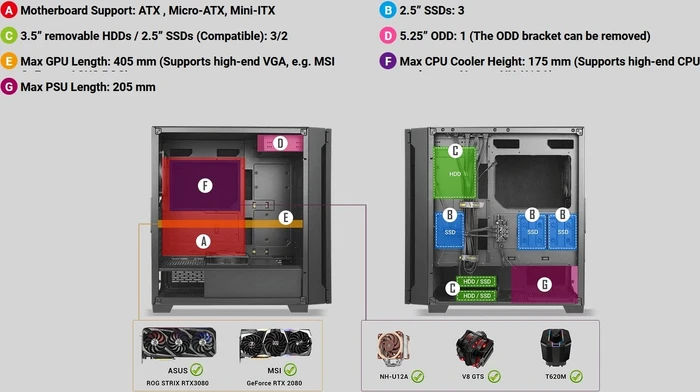 Antec P10 Flux, schwarz, schallgedämmt