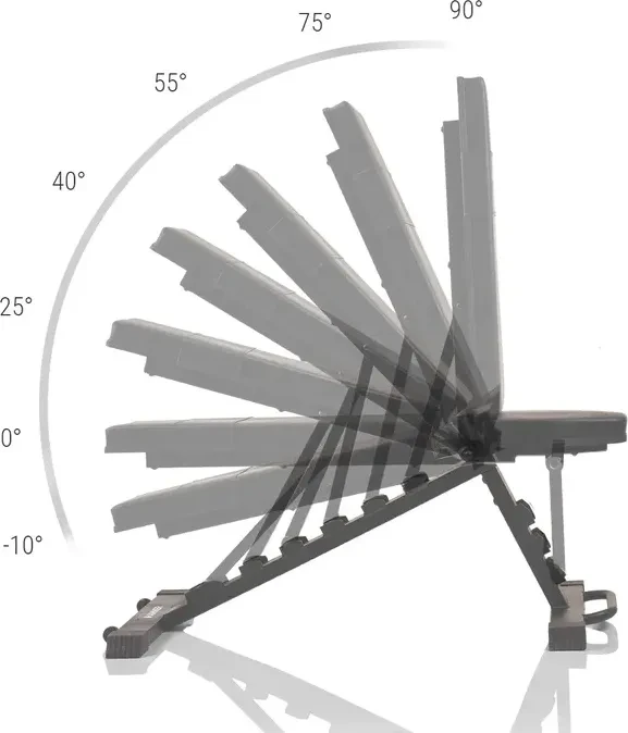 Hammer Force 6.0 Hantelbank