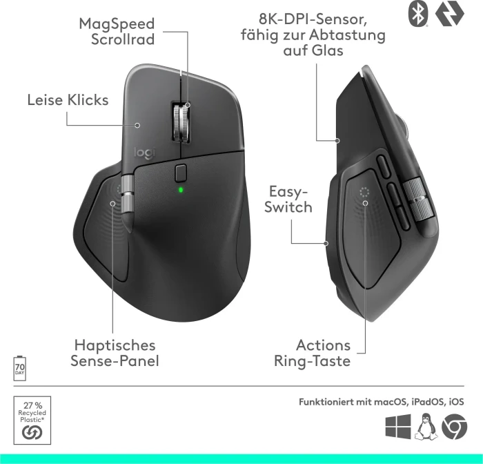 Logitech MX Master 4 Combo for Windows, Graphite, dunkelgrau, Logi Bolt, USB/Bluetooth, DE