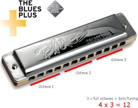 C.A. Seydel Söhne Blues Solist Pro 12 Steel (verschiedene Tonarten)