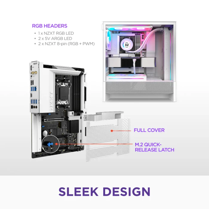 NZXT N7 B850 White (AMD AM5)