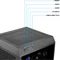 Thermaltake Toughline T200A, schwarz, Ryzen 7 7800X3D, 32GB RAM, 1TB SSD, Radeon RX 7900 XT Vorschaubild