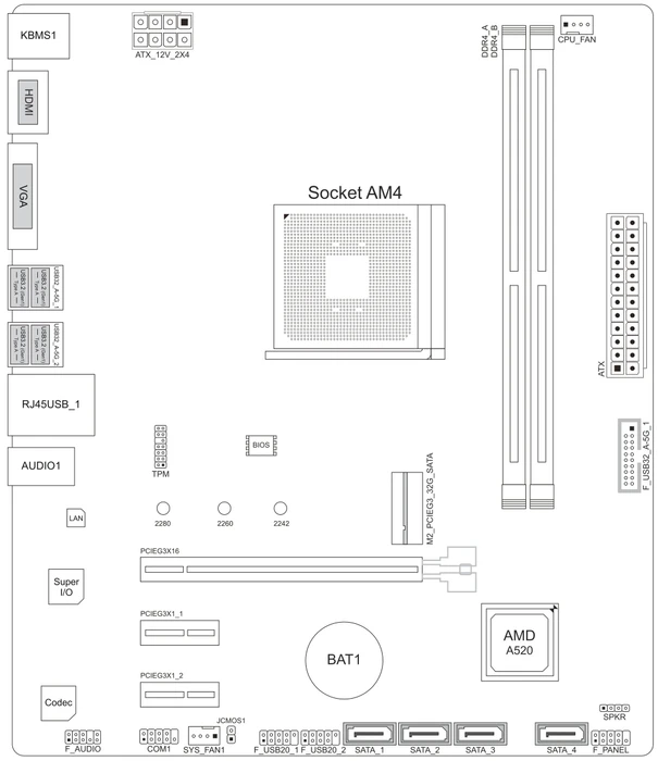 Biostar A520MH 3.0 (AMD AM4)