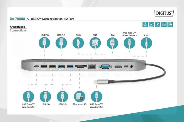 Digitus USB-C Docking Station 12-Port, USB-C 3.0 [Stecker]