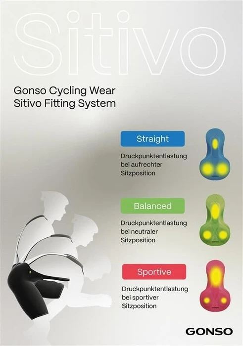 Gonso Sitivo Fahrradhose kurz black/fire (Herren)