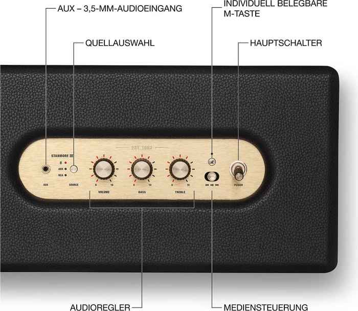 Marshall Stanmore IV Black