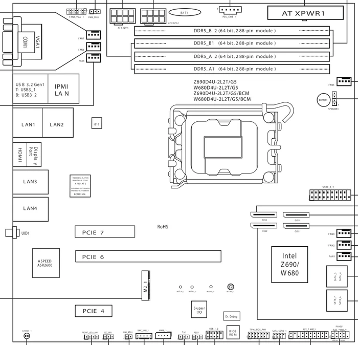 ASRock Rack Z690D4U-2L2T/G5 (Intel 1700)