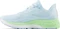 New Balance Fresh Foam X 880v13 blue/green aura/silver metalic (Damen) Vorschaubild