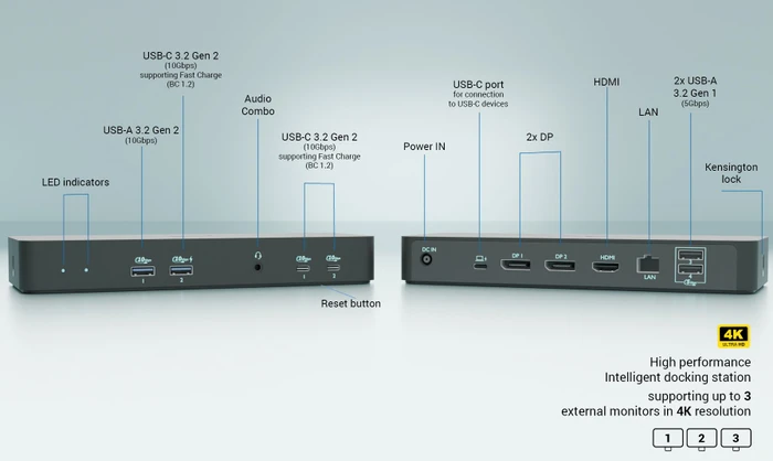 i-tec Intelligent Triple Display Docking Station, USB-C 3.1 [Buchse]