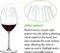 Riedel Performance Syrah/Shirazglas, 2 Stück Vorschaubild